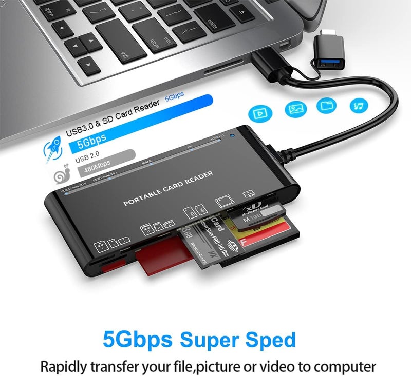 Rocketek USB C USB3.0 Multi Card Reader for SD, CF, Micro SD, XD, MS Cards - 7 in 1 Adapter Hub for Windows, Mac, Linux, Android - Image 4